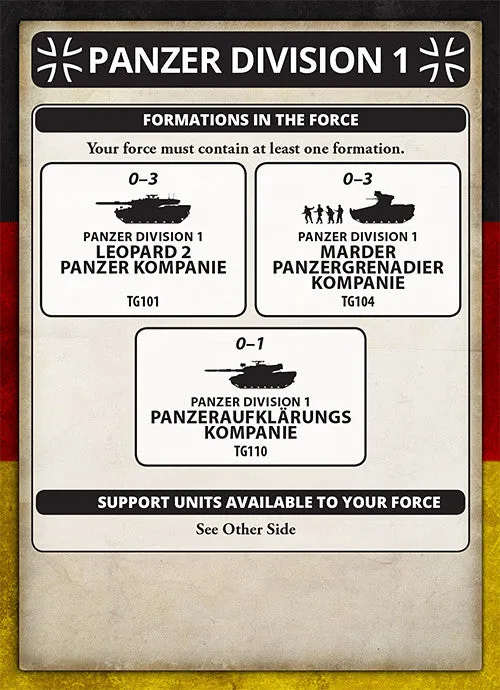 Leopard 1 Panzer Zug (Plastic)
